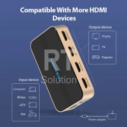 Разветвитель HDMI Vention Splitter 1х4 ACCG0-EU